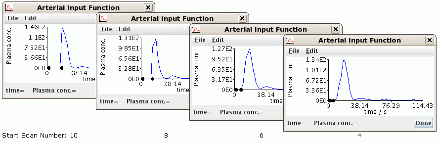 Arterial Input Functions